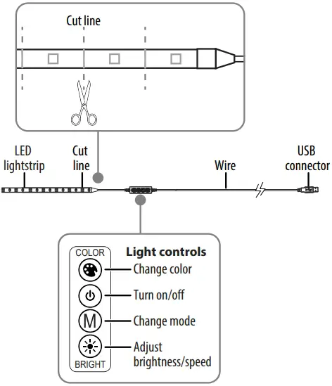 SETTING UP YOUR LIGHTSTRIP