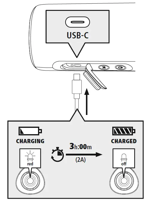 hama.-Pipe-3.0-Mobile-Bluetooth-Speaker-fig-10