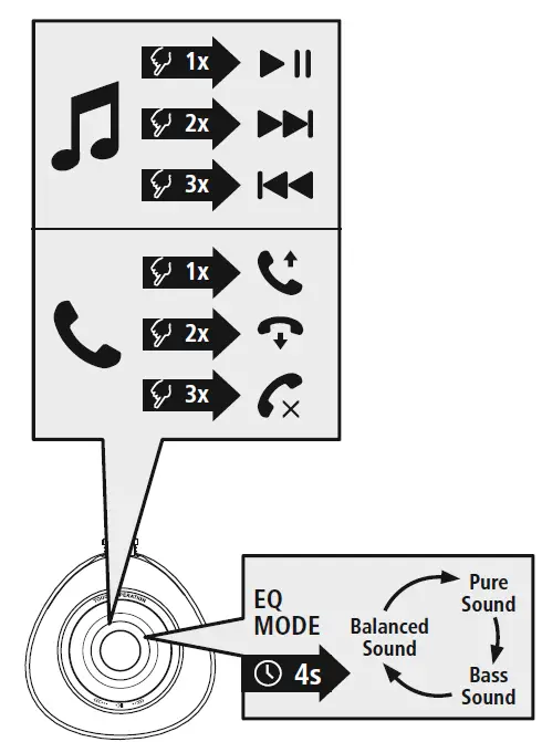 hama.-Pipe-3.0-Mobile-Bluetooth-Speaker-fig-6