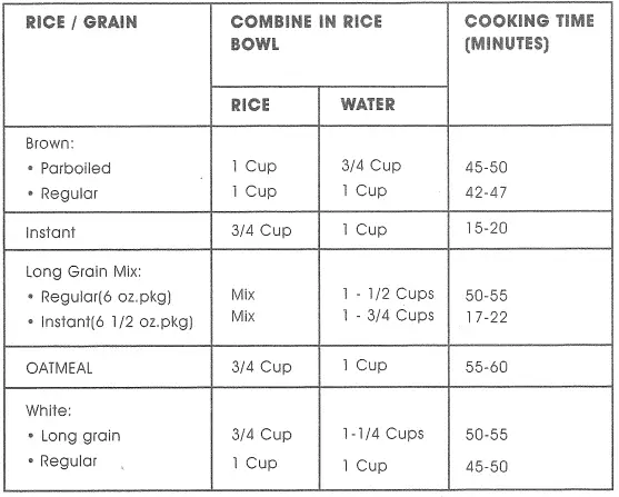 Quest-35220-3-Tier-Food-Steamer-Fig-04