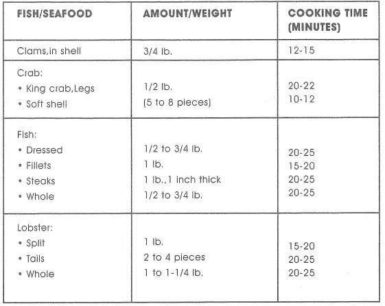 Quest-35220-3-Tier-Food-Steamer-Fig-05