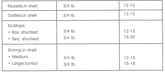 Quest-35220-3-Tier-Food-Steamer-Fig-06