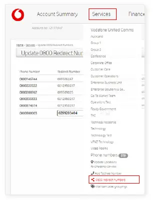 vodafone Toll Free Plus Software fig 13