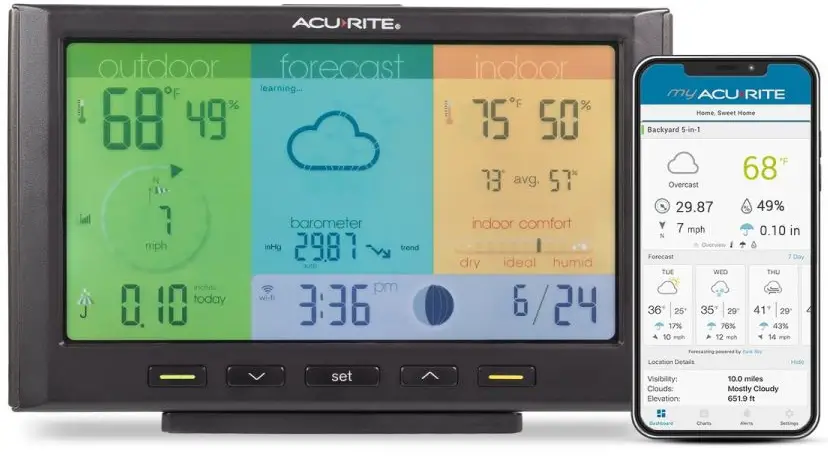 ACURITE 06103M Direct-to-Wi-Fi Color Display for Remote Monitoring