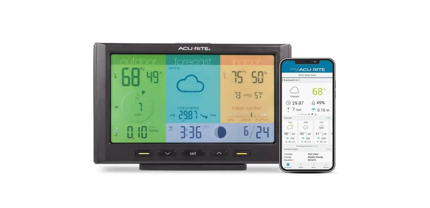 Acurite 06103m Direct-to-wi-fi Color Display For Remote Monitoring User Manual Acurite 06103m Direct-to-wi-fi Color Display For Remote Monitoring User Manual