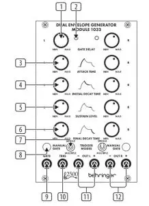 FIG 1 Dual Envelope Generator Module 1033 Controls