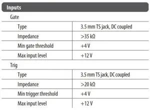 FIG 4 Specifications