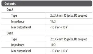 FIG 5 Specifications
