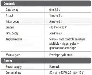 FIG 6 Specifications