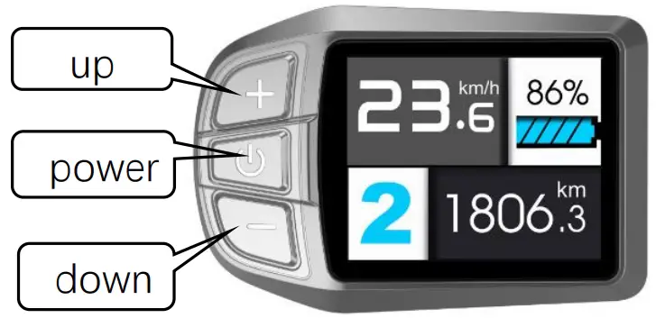 Functional Description