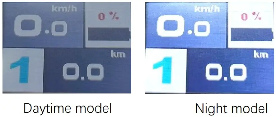 Display Change Instructions