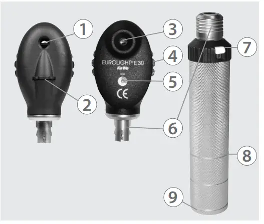 kaWe E36 Eurolight Ophthalmoscopes - Figure 2