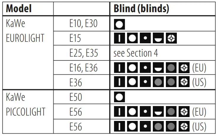 kaWe E36 Eurolight Ophthalmoscopes - icon 1