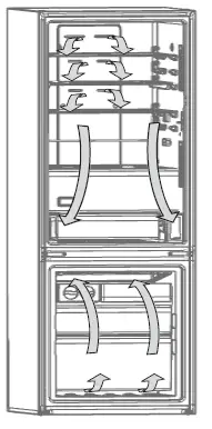 whirlpool bottom mount refrigerator 11