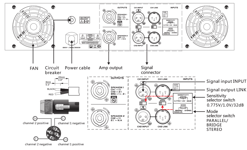 saeaudio Professional Power Amplifier - Fig2