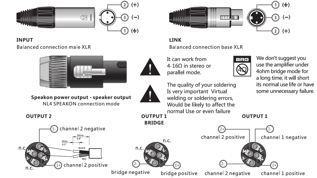 saeaudio Professional Power Amplifier - Fig3