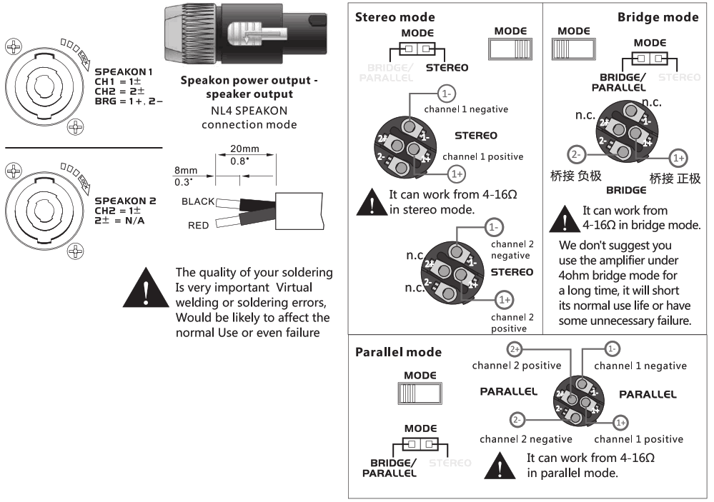 saeaudio Professional Power Amplifier - Fig5