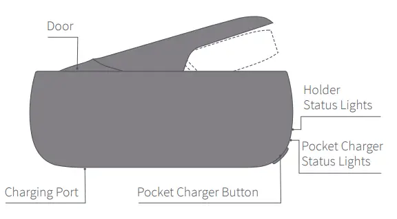 IQOS-3-DUO-Pocket-Charger-FIG-1