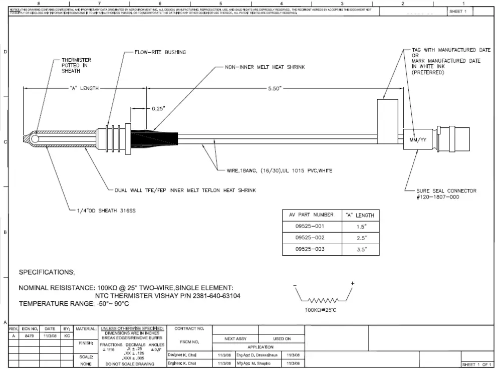 GECI Green Diamond Charger fig 5