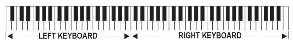 MCGREY-DP-18-Digital-Piano-FIG-14