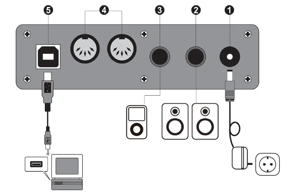 MCGREY-DP-18-Digital-Piano-FIG-6