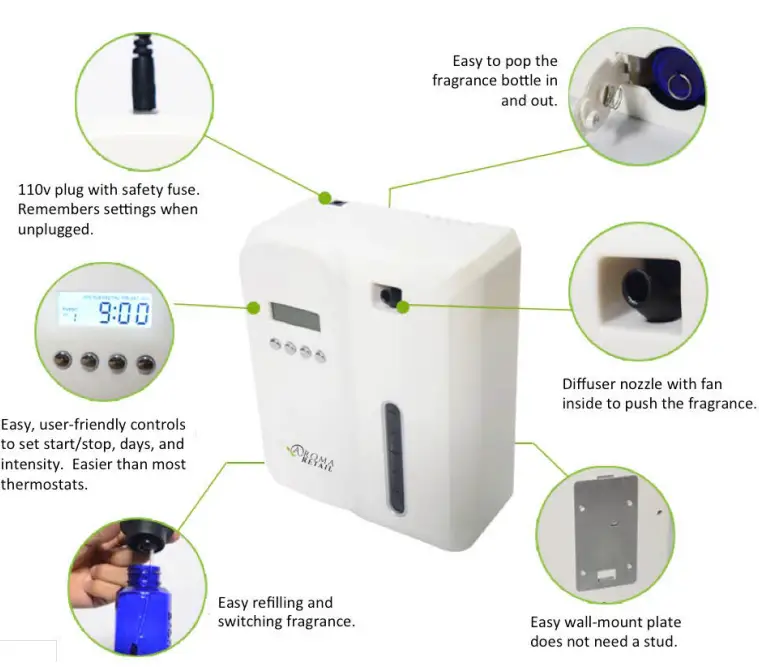 AROMA-HU101-Scent-Machine-Home-Unit-101-with-Fragrance-Oil-fig1