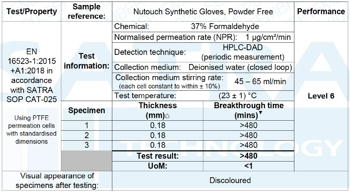 HYGIPLAS-Synthetic-Vinyl-Gloves-fig-5