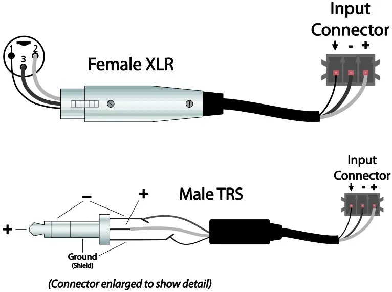 Balanced Input Connections
