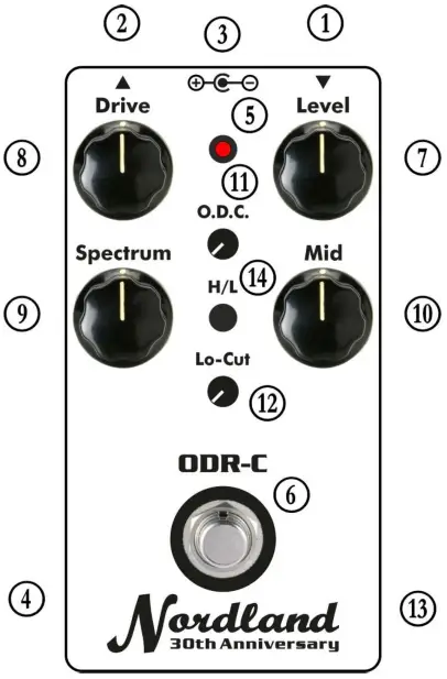 Nordland ODR C 30th Anniversary Custom Overdrive Bianco Madreperla - Figure 1
