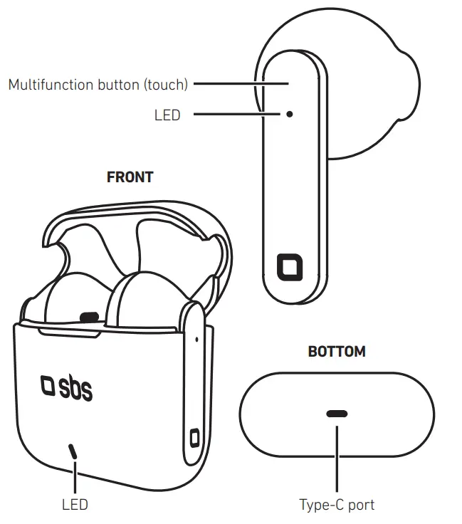 sbs TEMUSBOUNBTK TWS Music Bounce TWS Wireless Earphones-fig1
