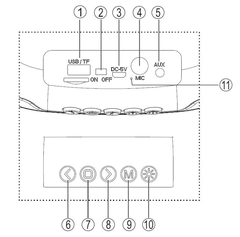 LOGO-TK-144-Portable-Battery-Speaker-FIG-1