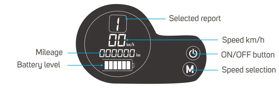 beeper-FX8-G2-6-Speed-Electric-Scooter-FIG-7