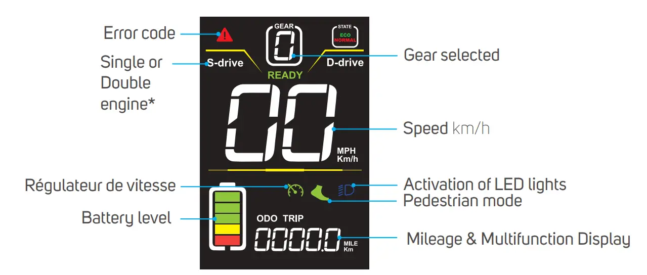 beeper-FX8-G2-6-Speed-Electric-Scooter-FIG-8