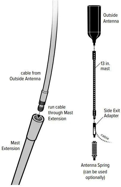 Assembly Instructions