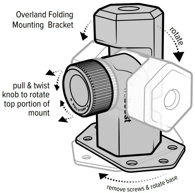 Mounting Bracket