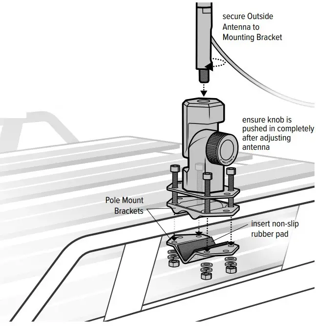 Pole Mounting Option