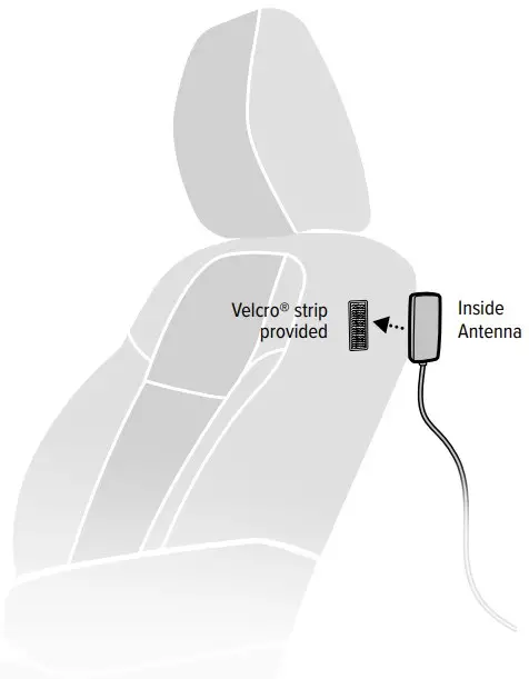 Mounting the Inside
Antenna