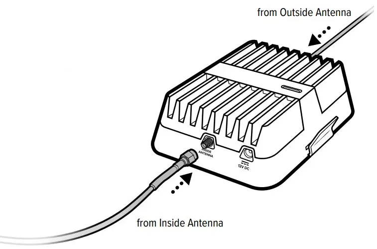 Connect Coax Cables to Booster