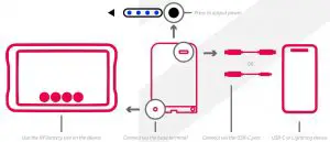 Using the NP-F970 with two devices
