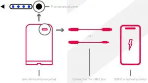 Using the NP-F970 as a power bank