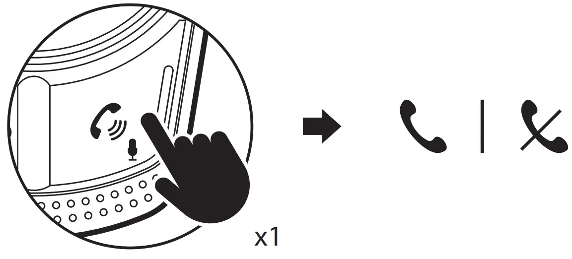 NGS Spark BT Hero Hands Free FM Transmitter with Bluetooth - 11