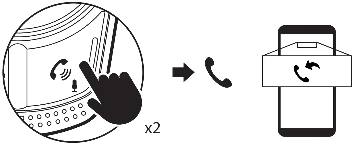 NGS Spark BT Hero Hands Free FM Transmitter with Bluetooth - 12