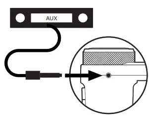 NGS Spark BT Hero Hands Free FM Transmitter with Bluetooth - 19