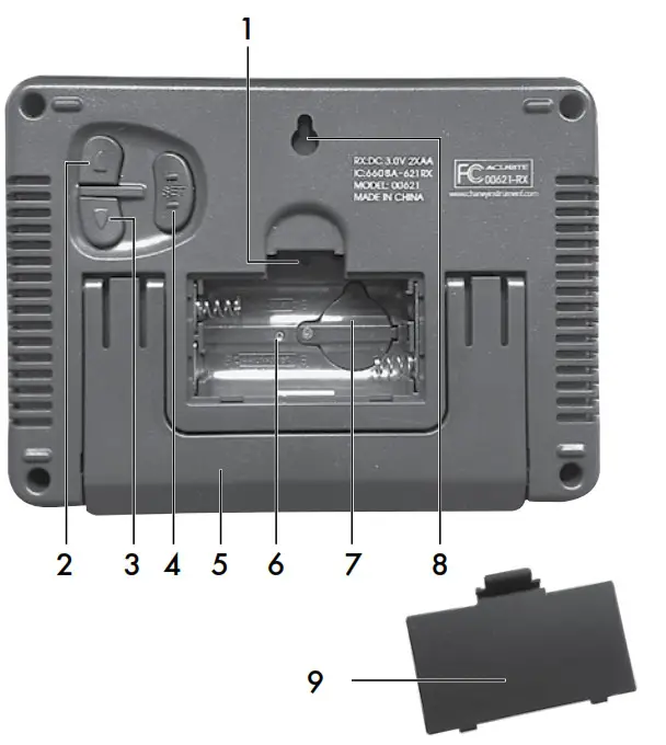 AcuRite 00621 Weather Forecaster - BACK OF DISPLAY