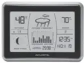 AcuRite 00621 Weather Forecaster - Unit Placement