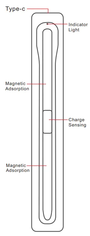 Shenzhen Zhongyanhai Electronic Technology Z06 Stylus Pen Charging Box - charging 1