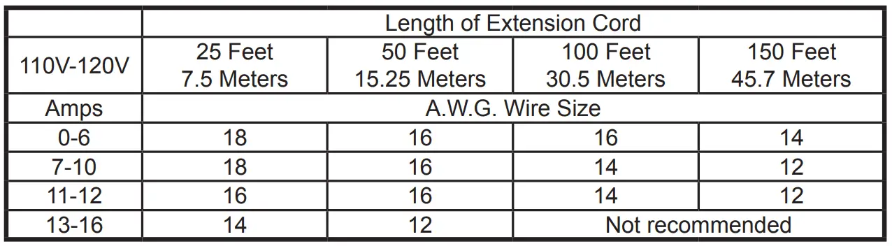 Armor-All-‎AA255-2-Peak-HP-Wet-Dry-Utility-Shop-Vacuum-fig-1