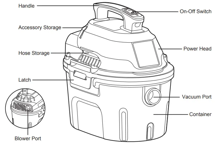 Armor-All-‎AA255-2-Peak-HP-Wet-Dry-Utility-Shop-Vacuum-fig-3