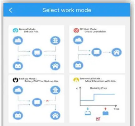 TURBO ENERGY Lithium Series Slim 5 1 kWh Battery 48V - Figure 3