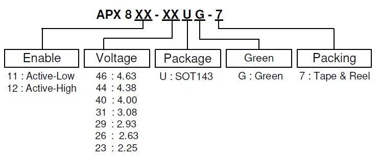 DIDES-APX811-812-4-Pin-Microprocessor-Supervisor-03